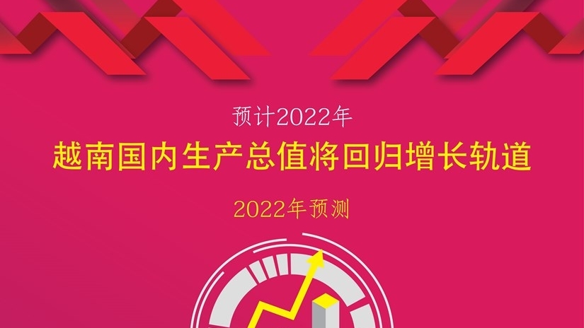 预计2022年越南国内生产总值将回归增长轨道