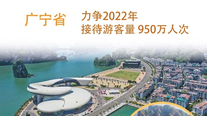 广宁省力争2022年接待游客量950万人次